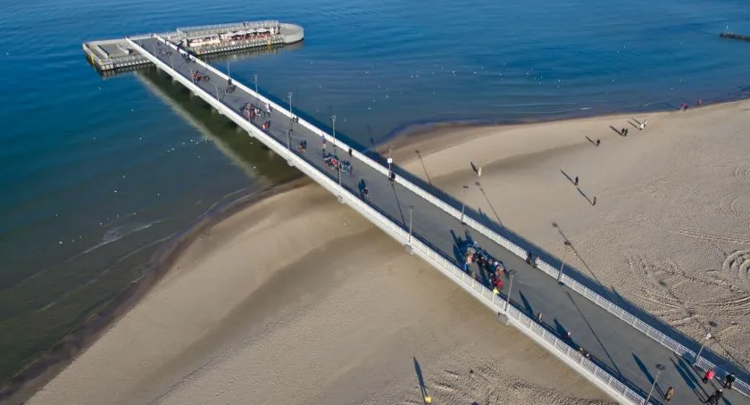 Kołobrzeg pogoda aktualna