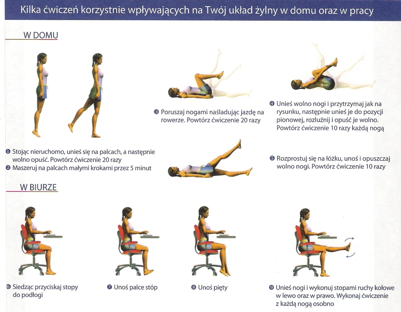 Jak ruch wpływa na krążenie żylne