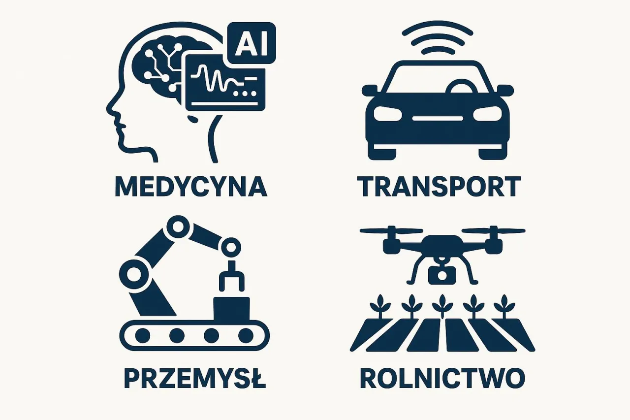 Sztuczna inteligencja rewolucjonizuje medycynę, transport, przemysł i rolnictwo, pokazując, co potrafi sztuczna inteligencja.