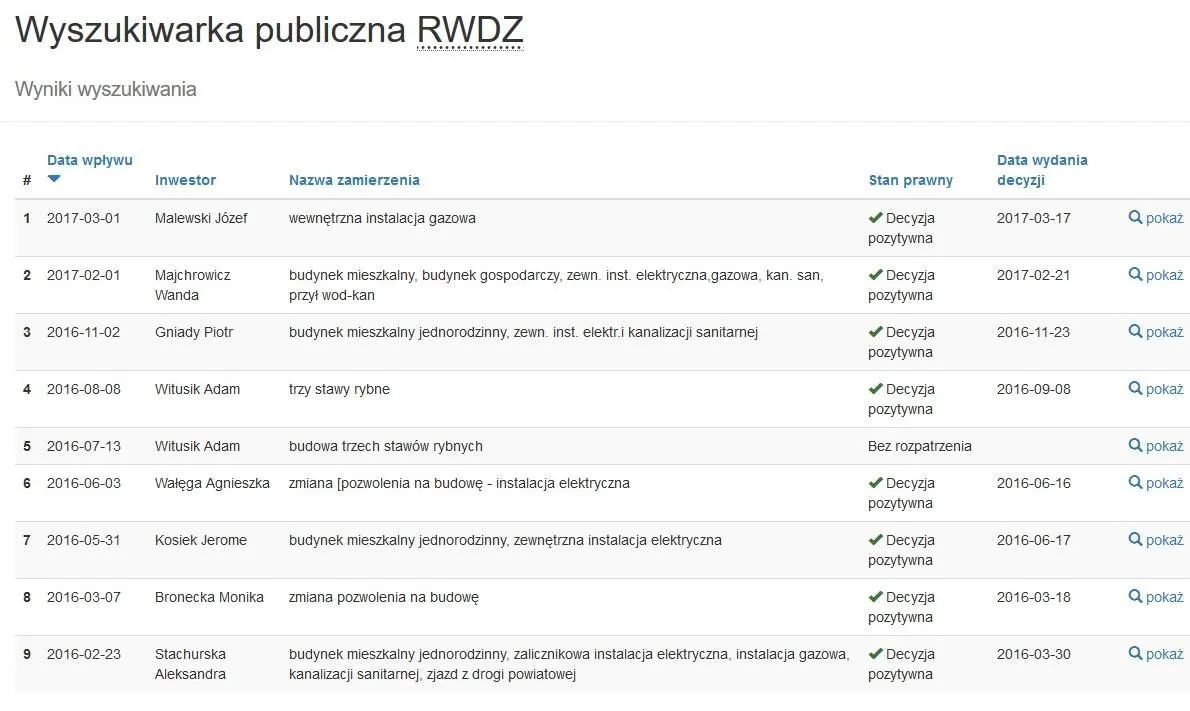 wyszukiwarka RWDZ GUNB