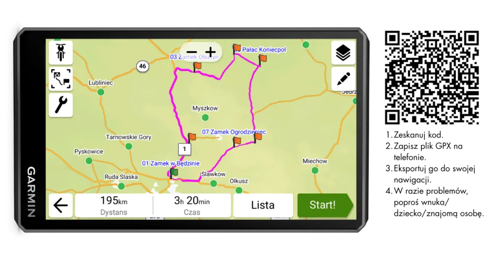 Mapa tras motocyklowych Jura Krakowsko-Częstochowska
