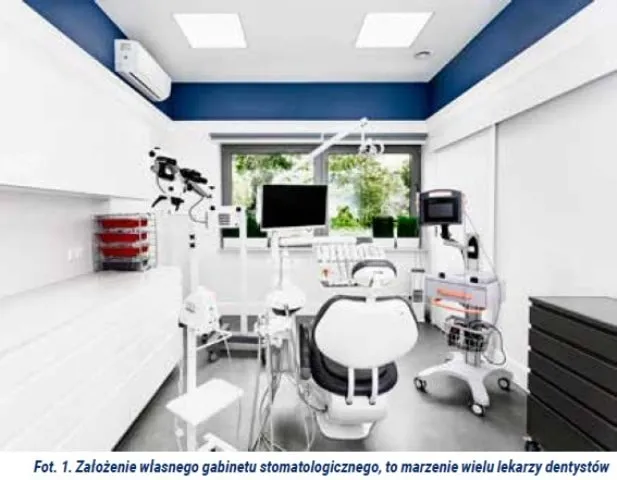 wyposażenie gabinetu stomatologicznego koszty
