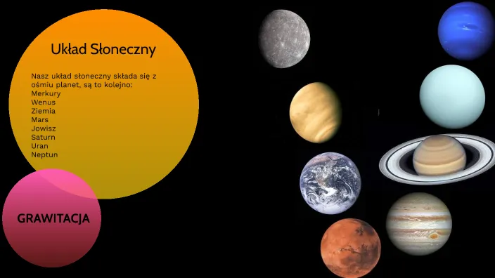 Grawitacja na planetach Układu Słonecznego por&oacute;wnanie