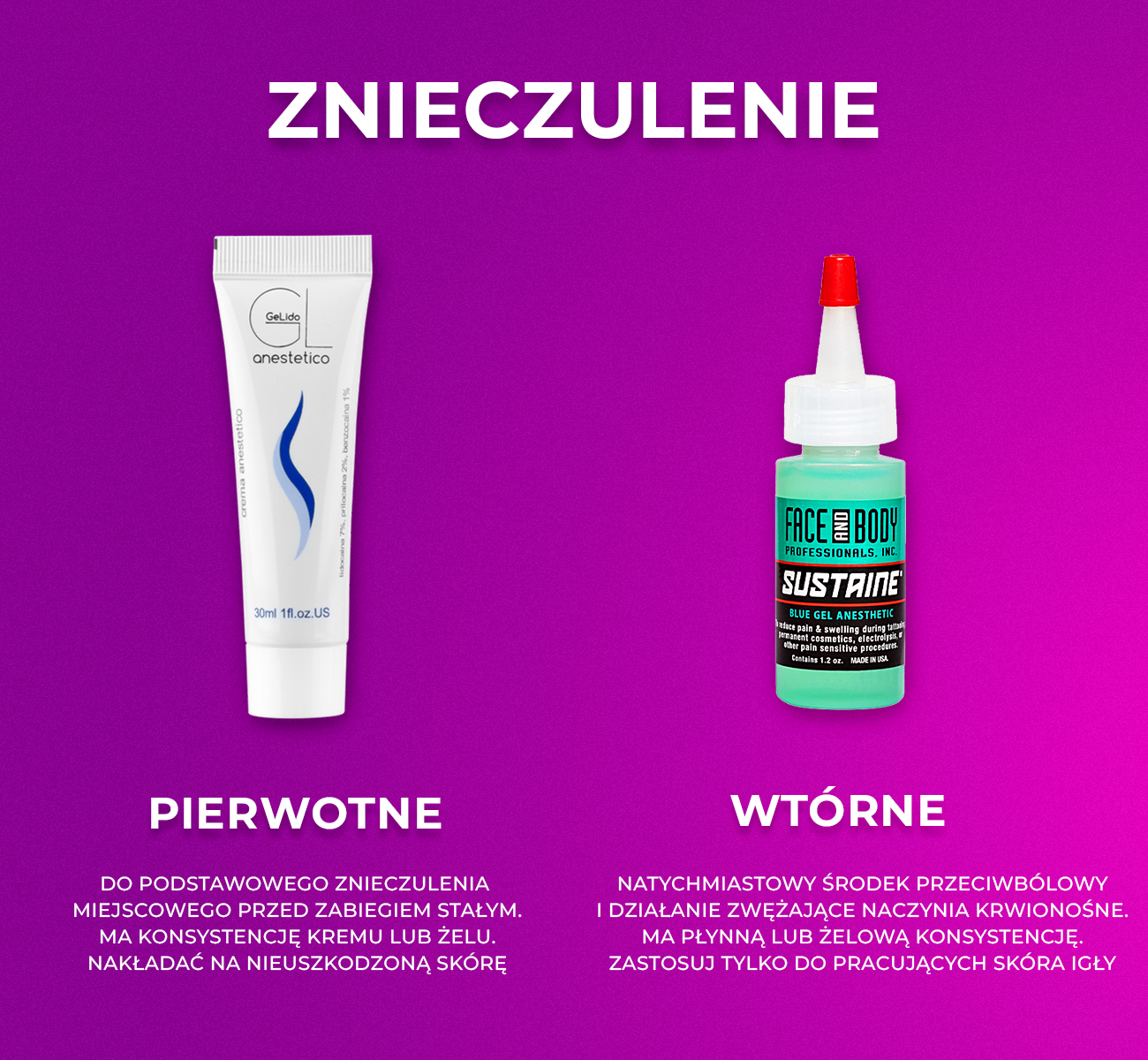 Znieczulenie makijaż permanentny brwi krem