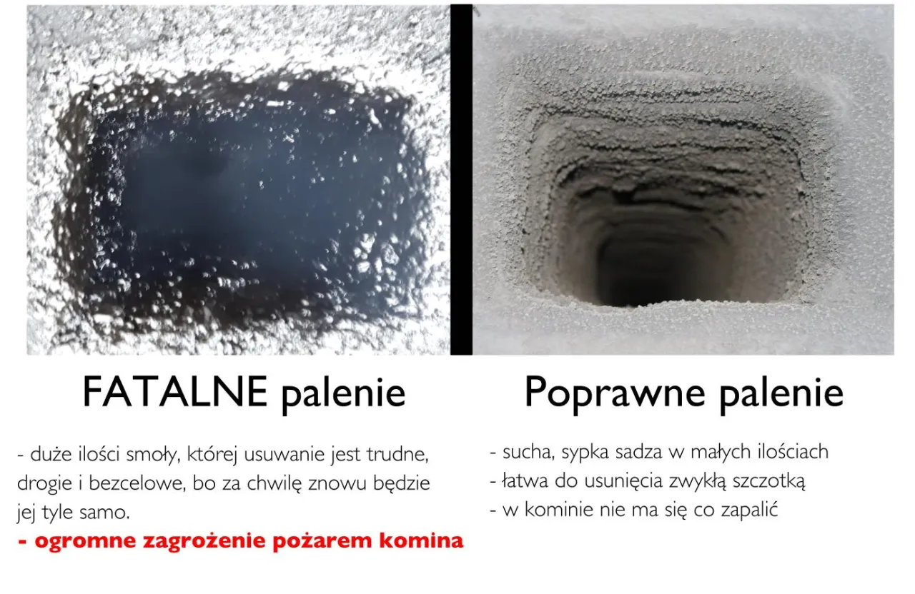 czyszczenie komina sadza