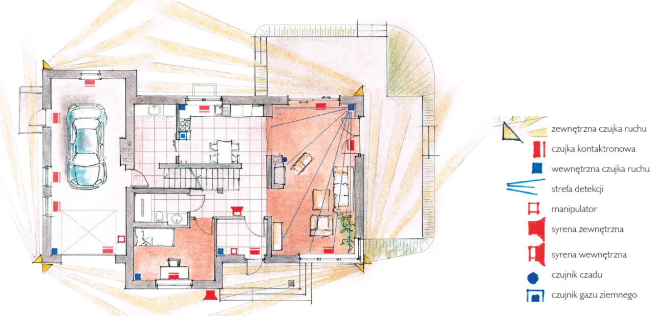 plan domu strefy alarmowe