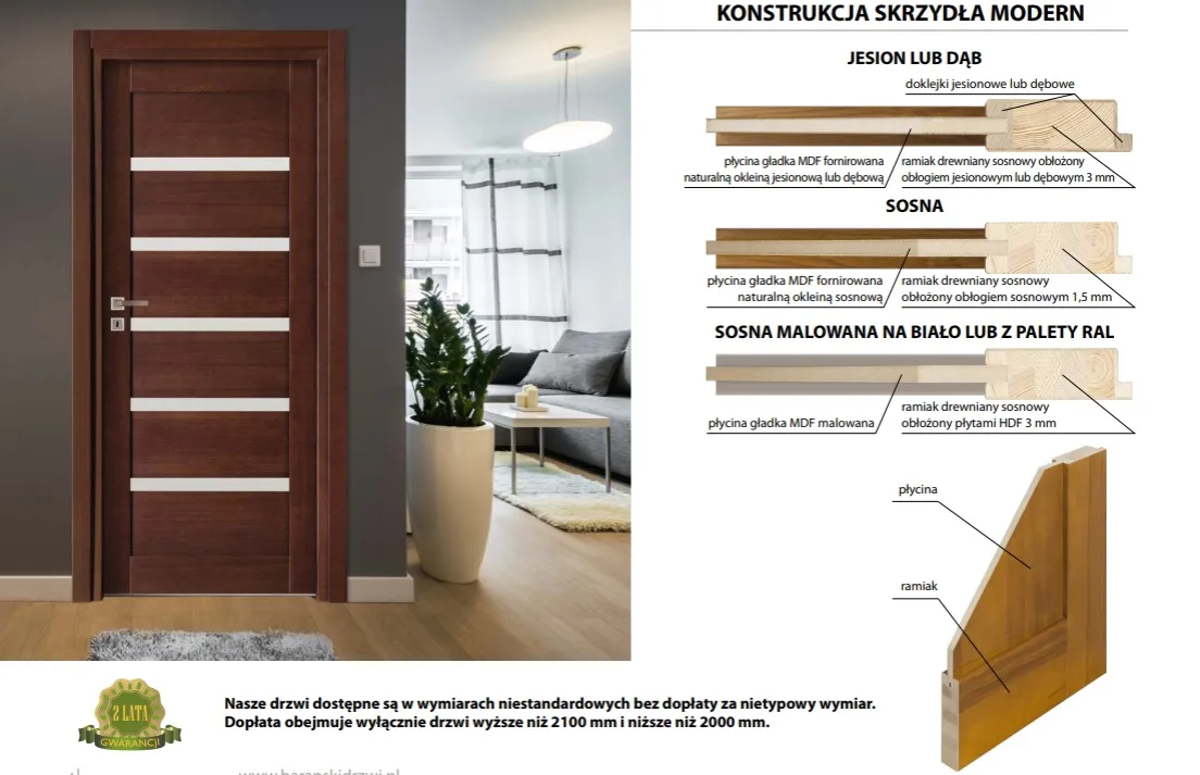 Jak rozpoznać materiał drzwi wewnętrznych drewno MDF okleina laminat