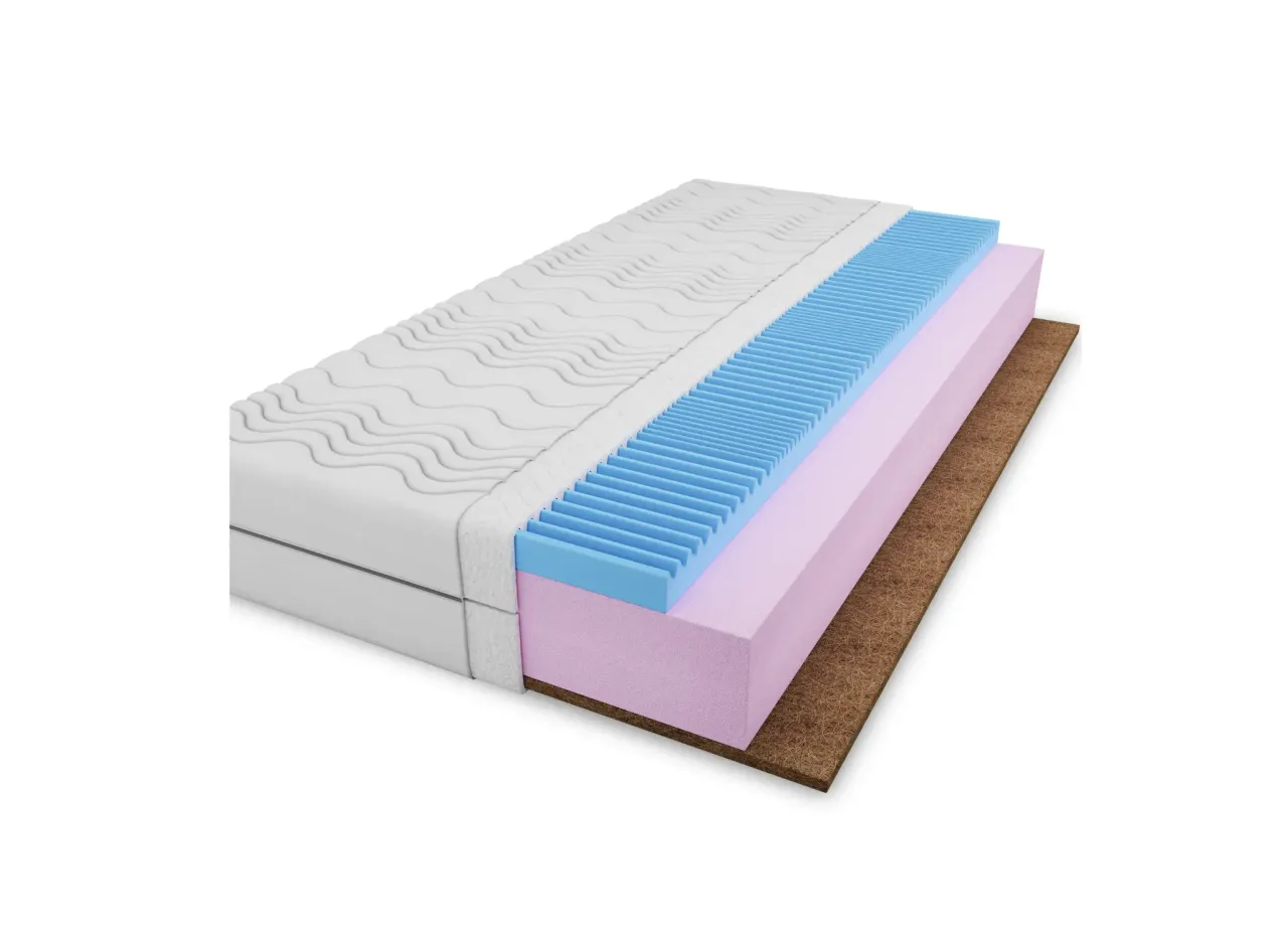 materac kokosowy przekrój warstwy