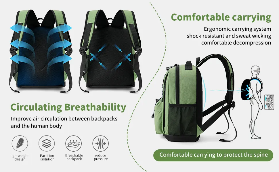 Ergonomiczny plecak dla dziecka schemat