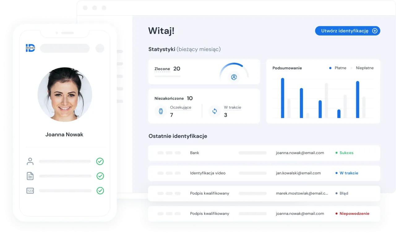 nowoczesna weryfikacja tożsamości online