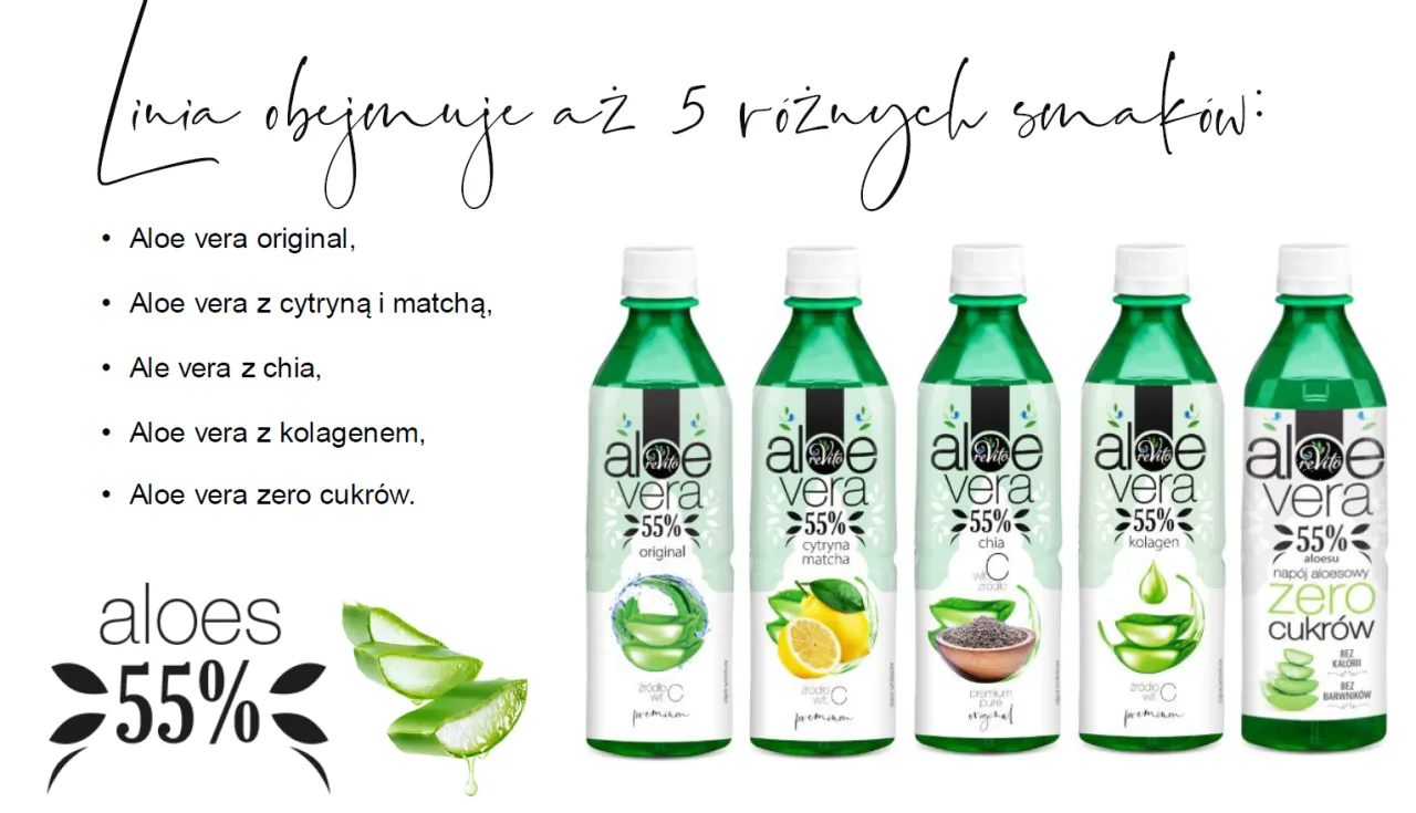 aloes vera napój korzyści zdrowotne infografika