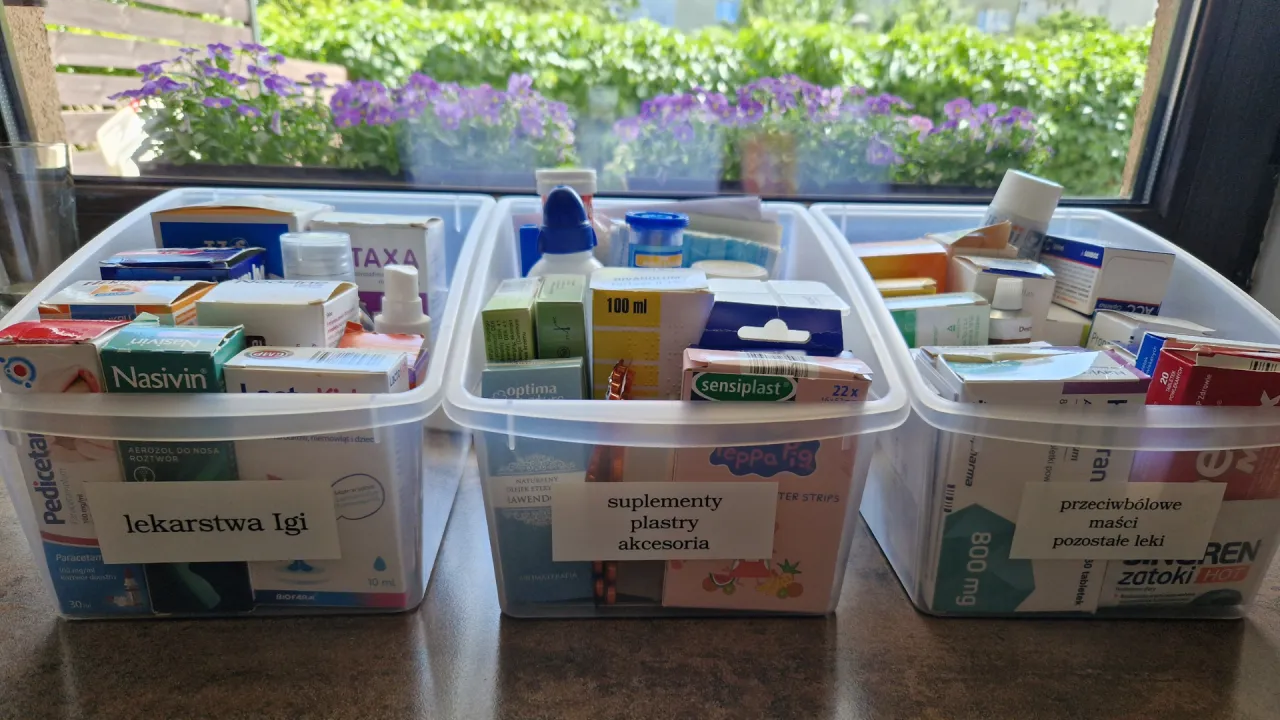 apteczka domowa idealne miejsce przechowywania