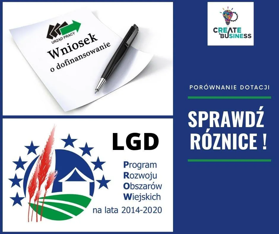 dofinansowanie na firmę tereny wiejskie LGD