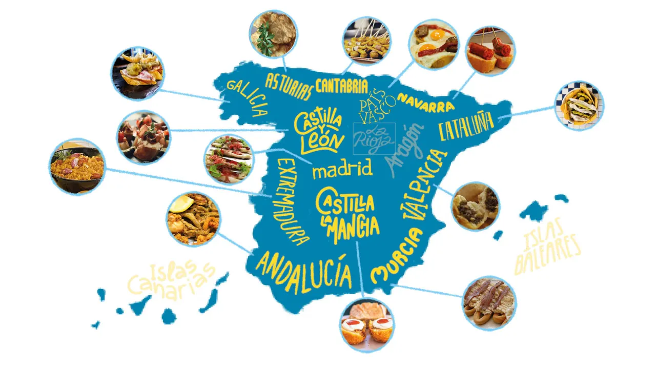 Mapa de España con tapas regionales