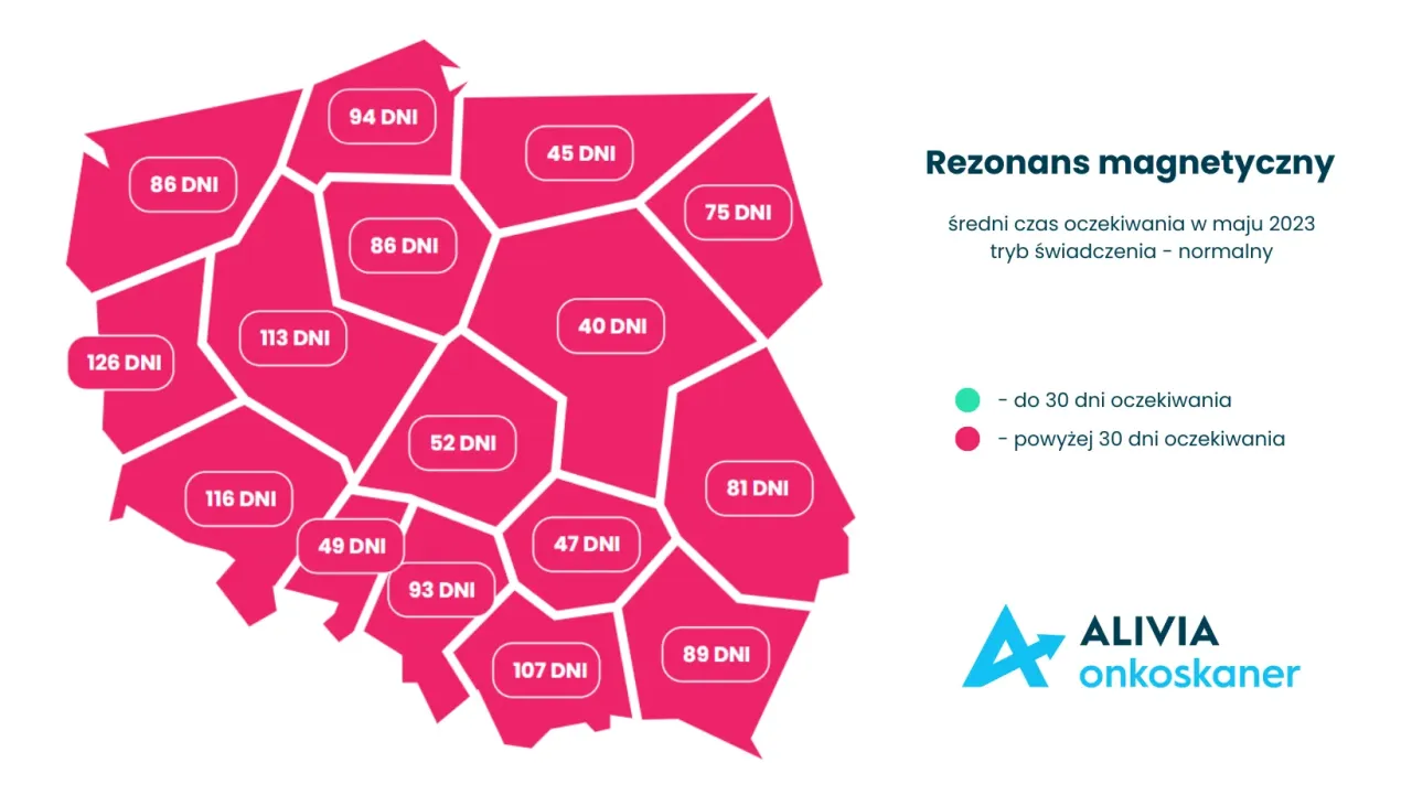 Mapa Polski z zaznaczonymi czasami oczekiwania na rezonans NFZ