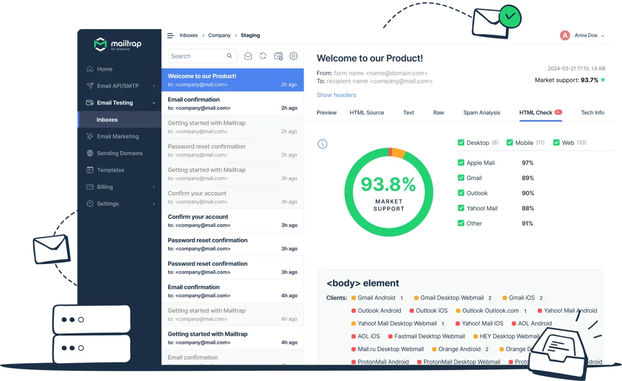 narzędzia do testowania mailingu html litmus mailtrap