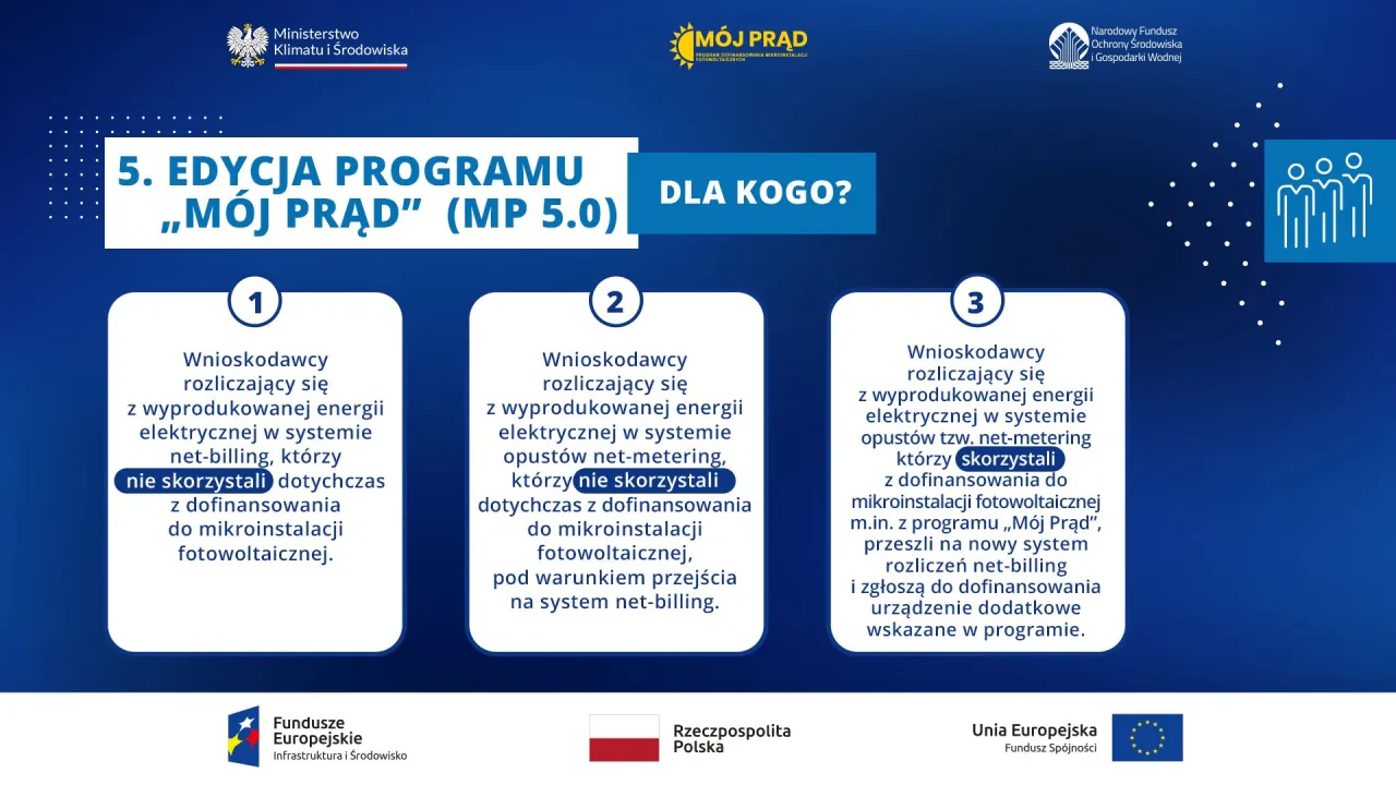 Zdjęcie Gdzie złożyć wniosek o dofinansowanie do prądu i zyskać wsparcie finansowe