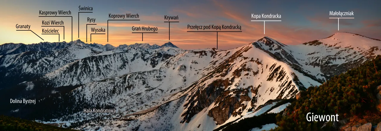 Tatry panorama Giewont