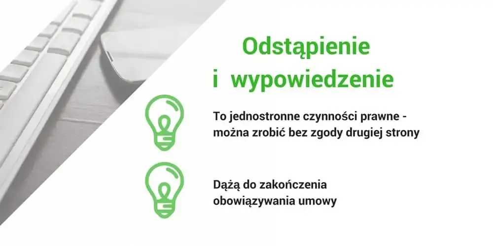 odstąpienie a wypowiedzenie umowy telekomunikacyjnej infografika