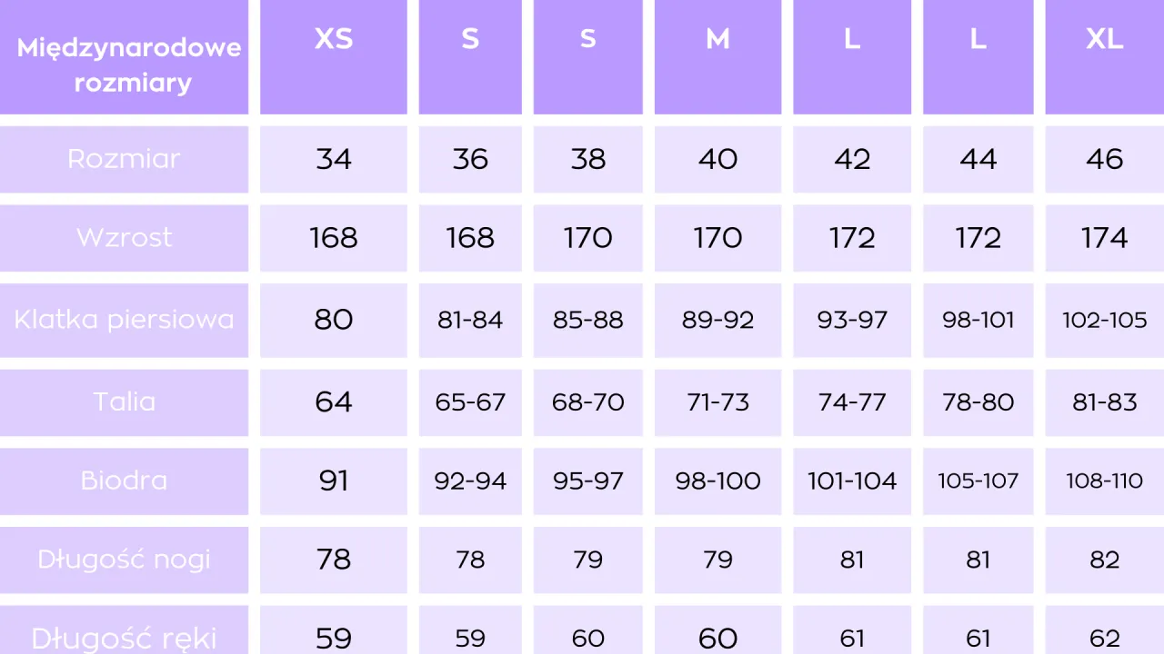 Damska tabela rozmiar&oacute;w UK US EU