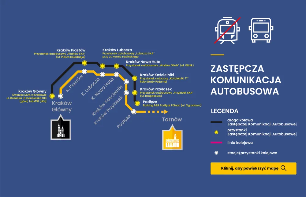 Mapa przystanków komunikacji zastępczej Kraków Tarnów