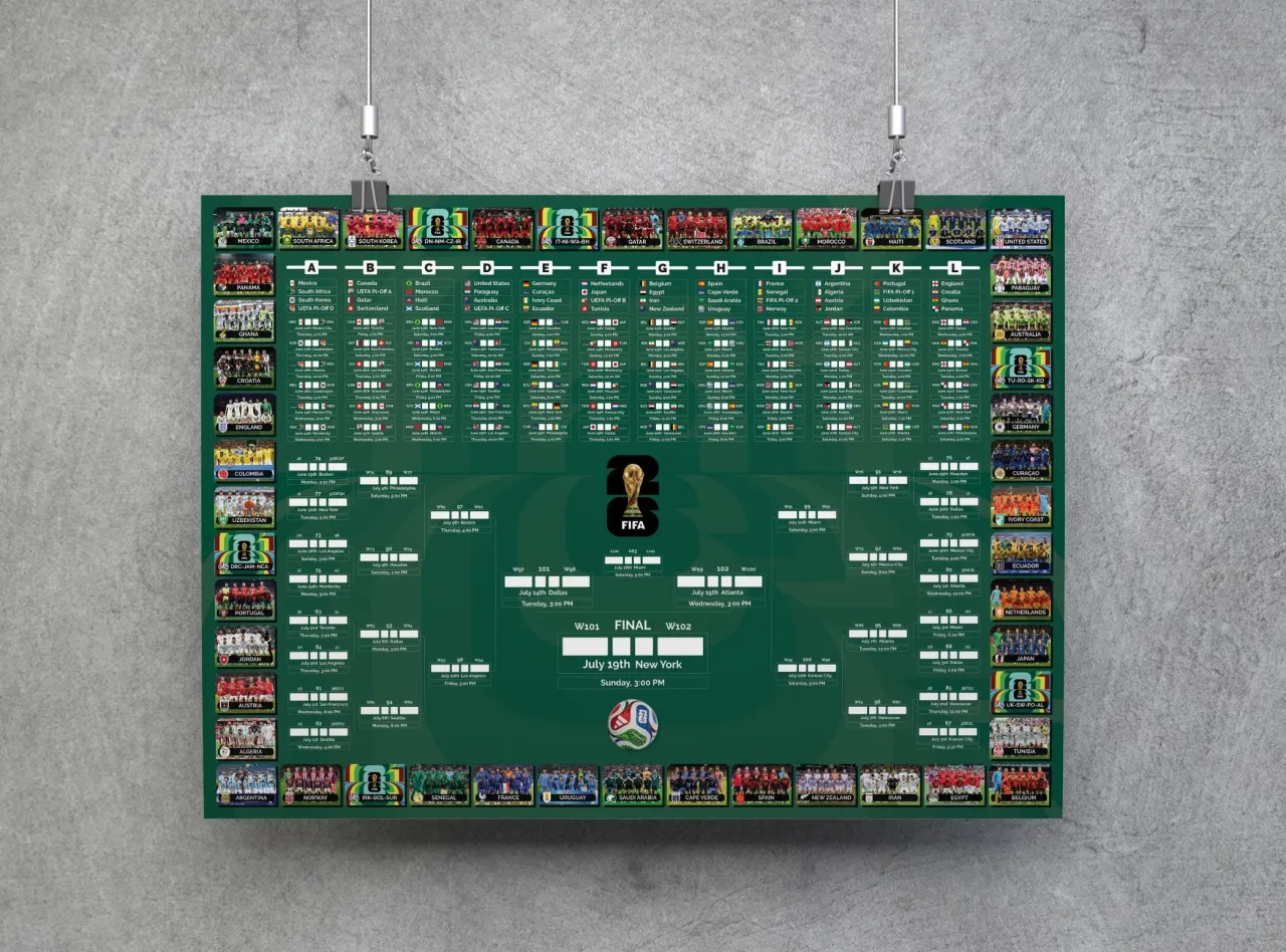 Drzewko turniejowe mistrzostw świata w piłce nożnej, gdzie były rozgrywane mecze, z nazwami drużyn i datami spotkań.