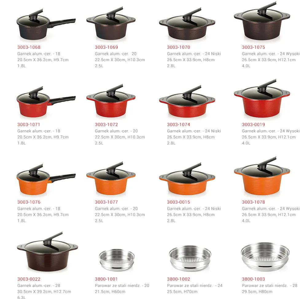 różne rodzaje garnków materiały