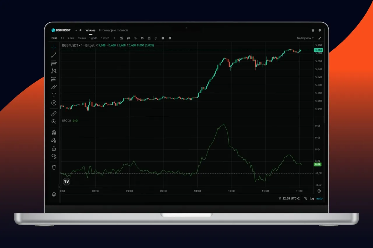 Wykres zmienności cen kryptowalut lub rynek krypto trendy