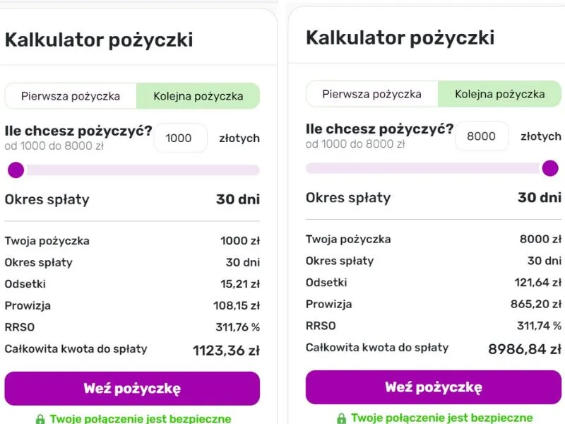 pożyczki online porównanie kalkulator RRSO
