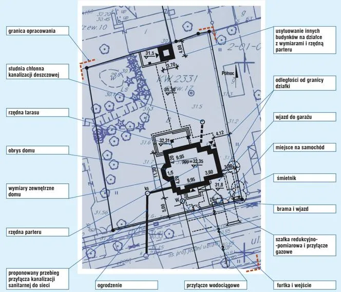 projekt zagospodarowania działki przykład