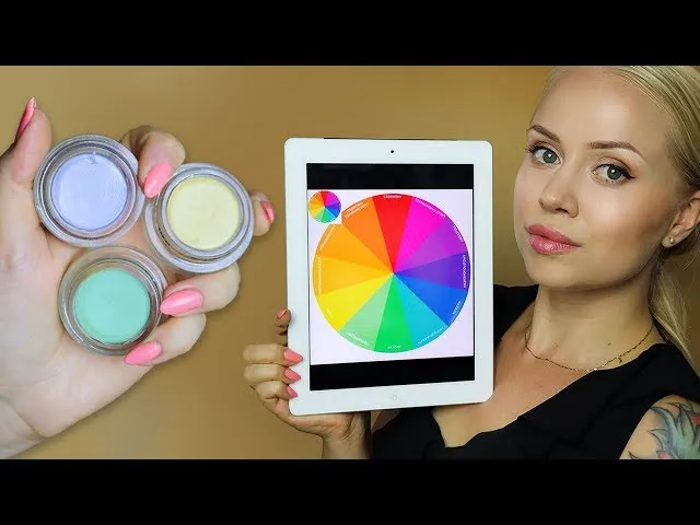 korekcja kolorystyczna twarzy schemat