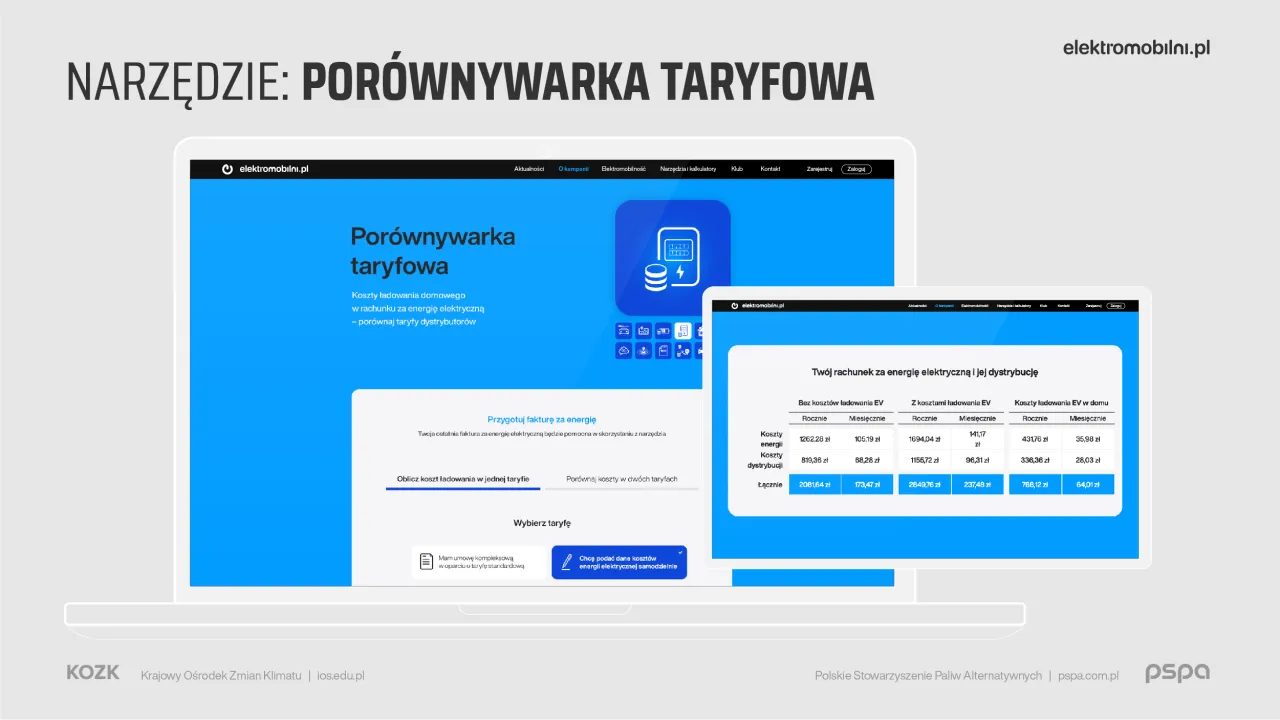 optymalizacja koszt&oacute;w ładowania samochodu elektrycznego w domu taryfy energetyczne