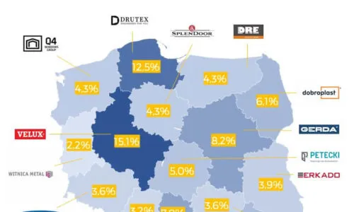 Zdjęcie Producenci okien w Polsce - Ranking producentów okien PCV
