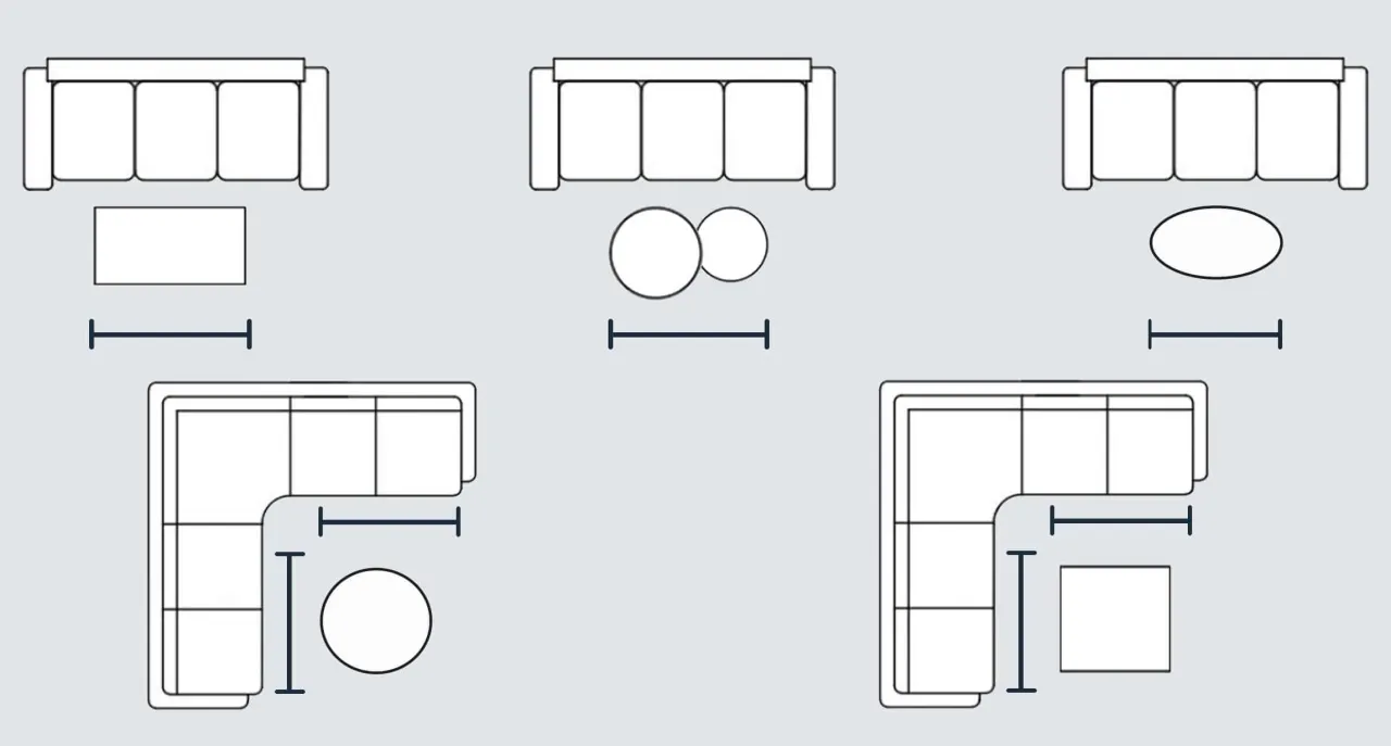 Zasady wymiarowania stolika kawowego do sofy