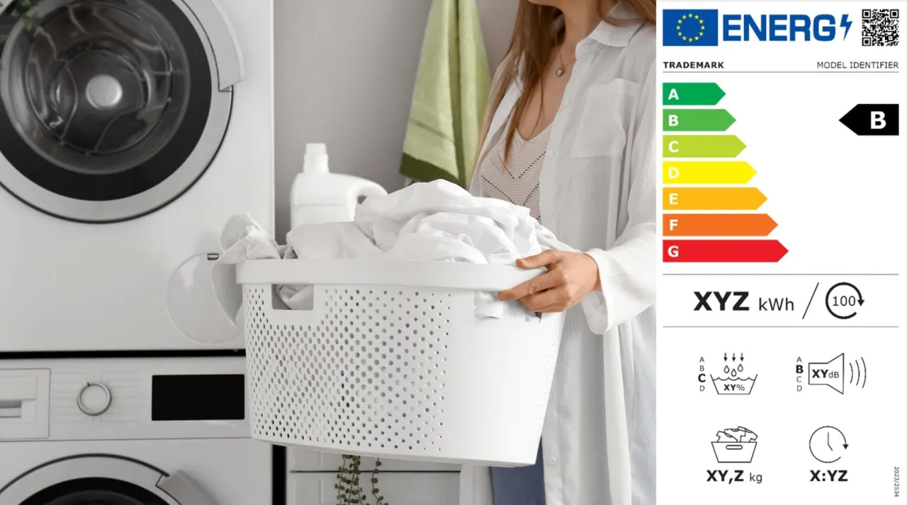 Etykieta energetyczna suszarki do ubrań A+++