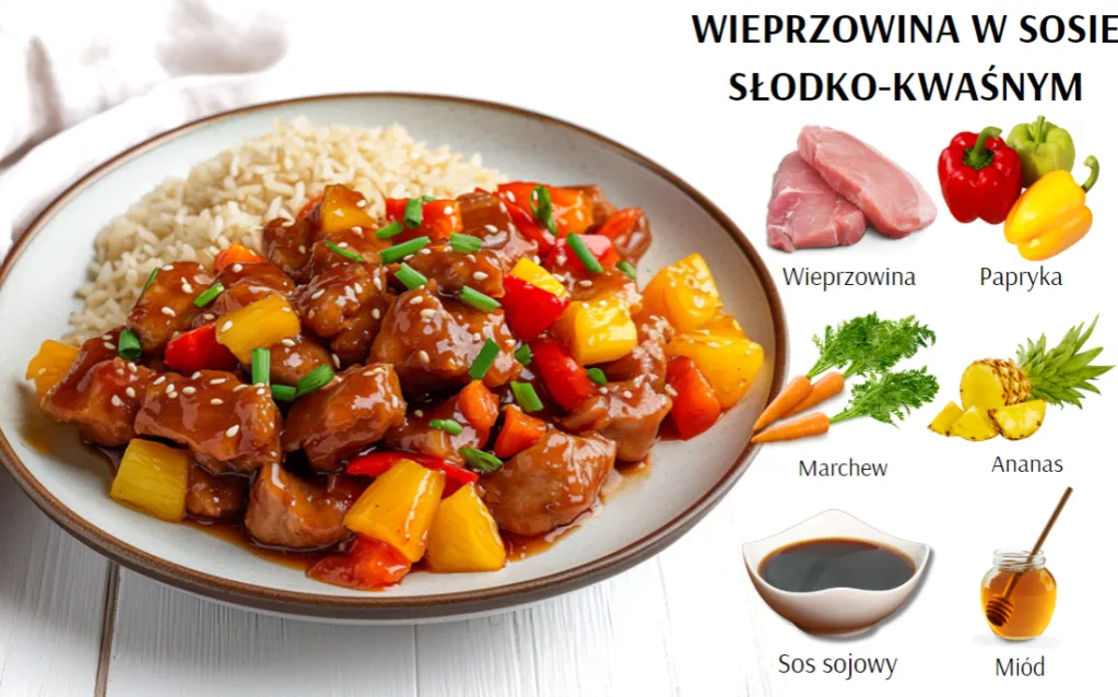 Zdjęcie Szybkie i pyszne przepisy na wieprzowinę stir fry, które zachwycą