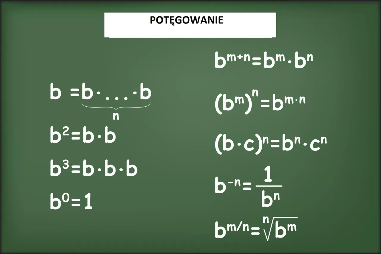 Zdjęcie Jak prawidłowo policzyć liczbę do potęgi drugiej: praktyczny poradnik