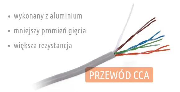 Zdjęcie Jaki kabel do alarmu w domu - wybierz najlepsze rozwiązanie dla siebie