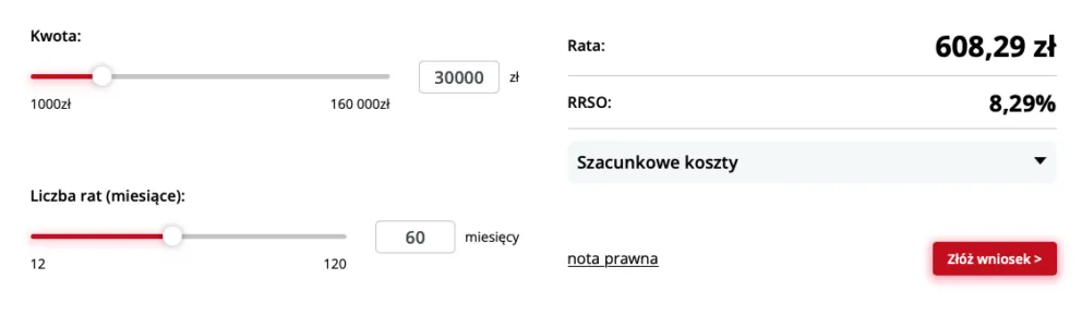 Zdjęcie Czy kasa Stefczyka widzi chwilówki? Sprawdź, jak to działa!