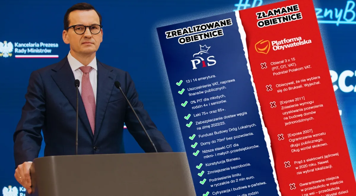Zdjęcie Czego PiS nie zrealizował? Lista niewykonanych obietnic i ich skutki