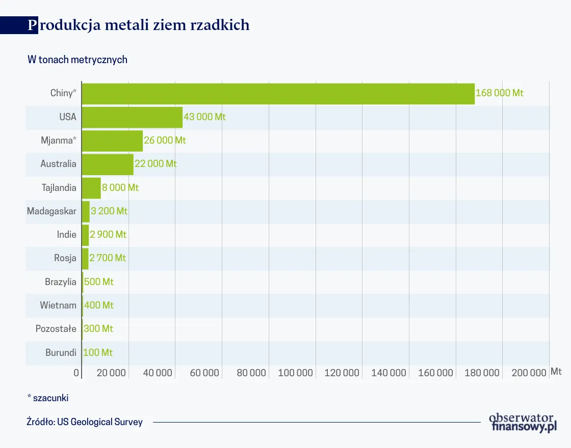 Zdjęcie Ascendant niezgodna: Jak wpływa na Twoją osobowość i relacje?
