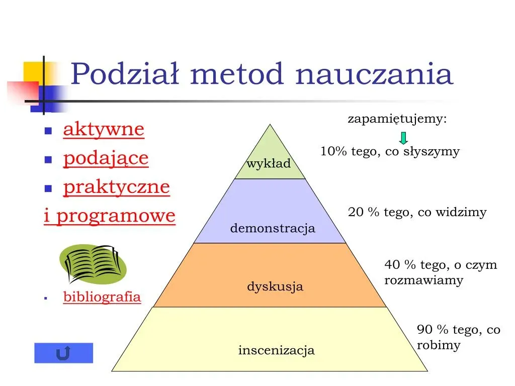 Zdjęcie Czy nauczanie indywidualne jest płatne? Odkryj ukryte koszty!
