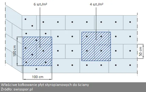 Zdjęcie Ile styropianu na podłogę? Oblicz dokładnie swoje potrzeby!