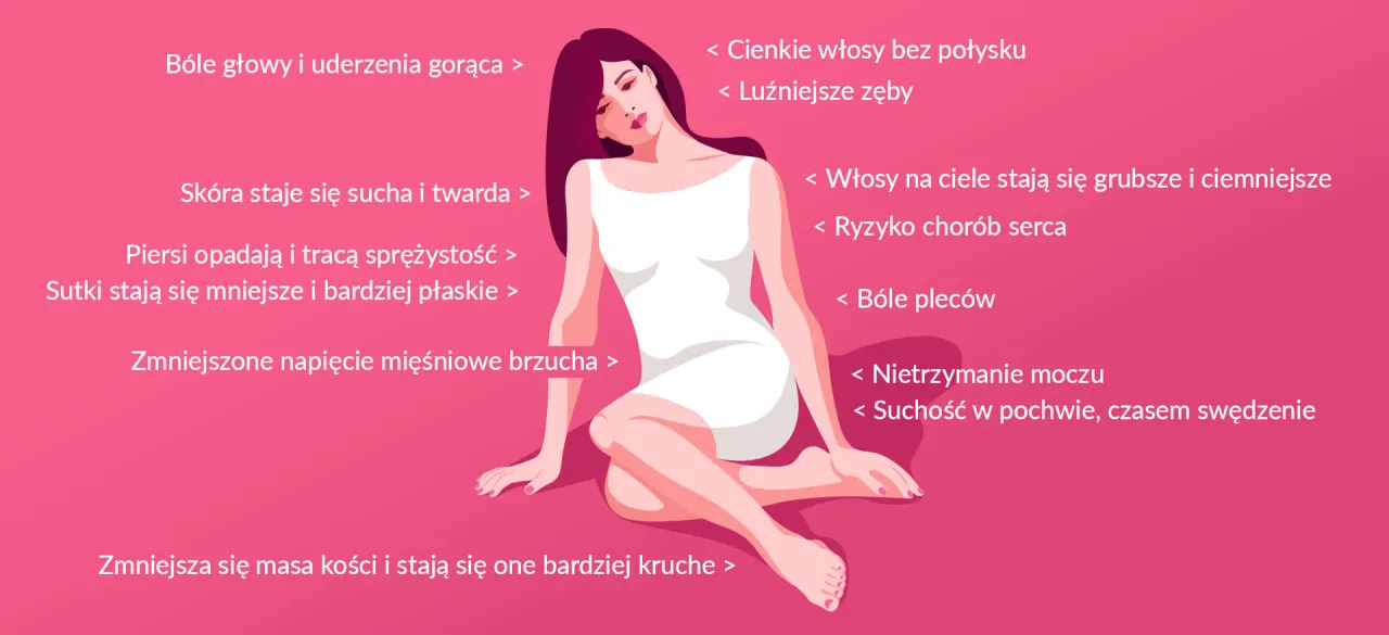 Zdjęcie Menopauza kiedy najwcześniej? Objawy i przyczyny przedwczesnej menopauzy