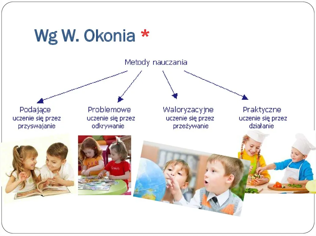 Zdjęcie Rewolucyjny program nauczania Lecha Łabeckiego: Metody, które zmieniają edukację