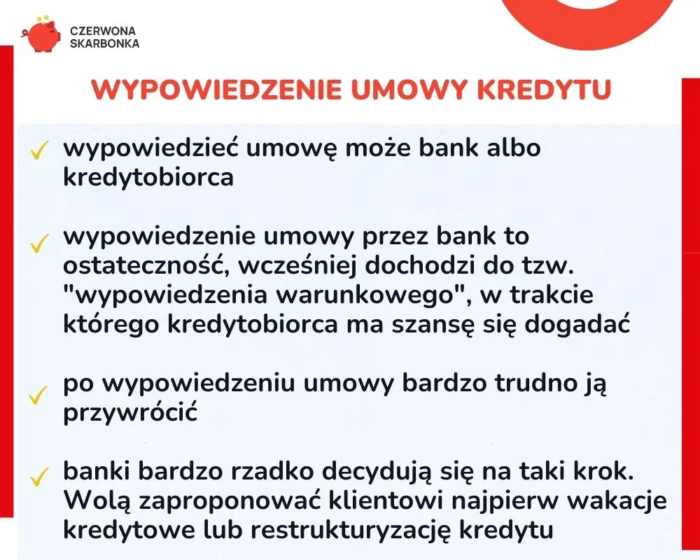 Zdjęcie Kowenanty w umowach kredytowych: kluczowe zasady i znaczenie
