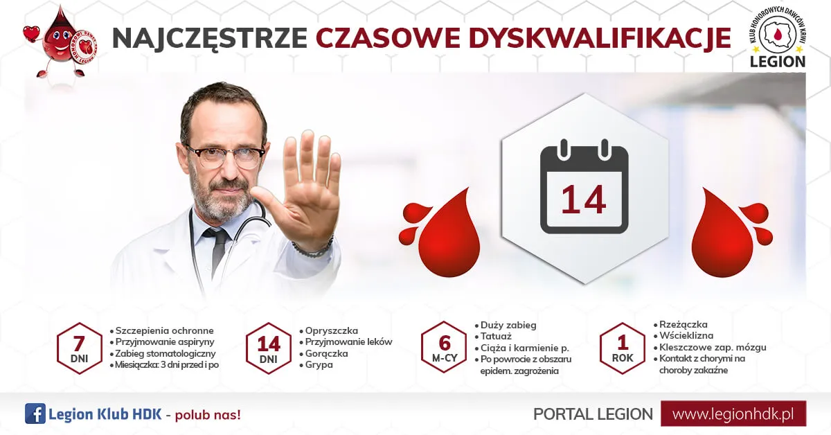 Zdjęcie Jakie choroby dyskwalifikują do sanatorium? Lista i wyjaśnienia