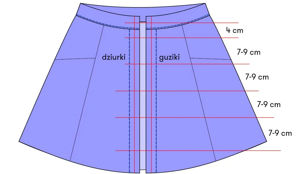 Zdjęcie Jak uszyć spódnicę maxi - proste kroki, które musisz znać