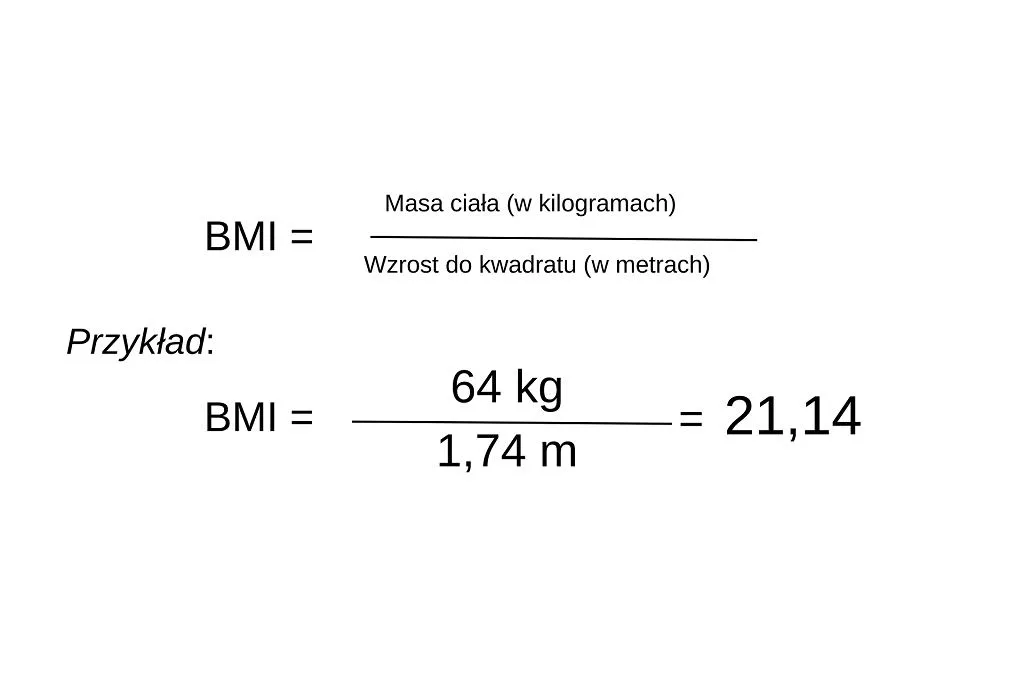 Zdjęcie Jak obliczyć BMI z wiekiem i uniknąć błędnych interpretacji wyników