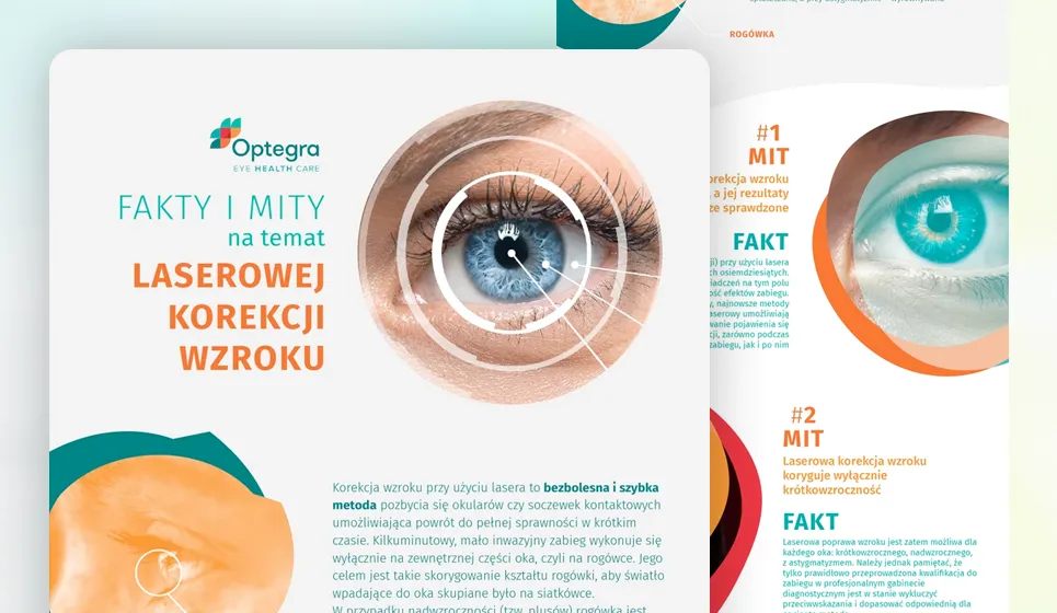 Laserowa korekcja wzroku infografika